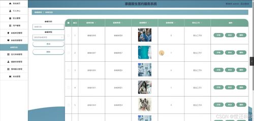 家庭醫(yī)生簽約服務(wù)系統(tǒng) 計(jì)算機(jī)畢業(yè)設(shè)計(jì)全流程指南